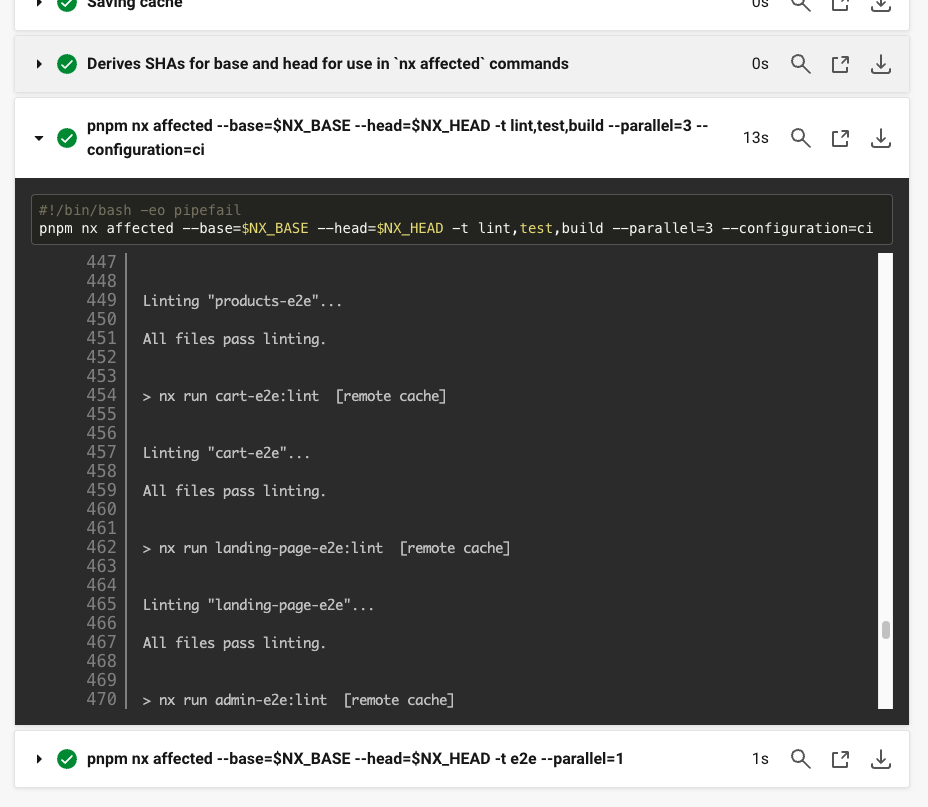 Circle CI after enabling remote caching